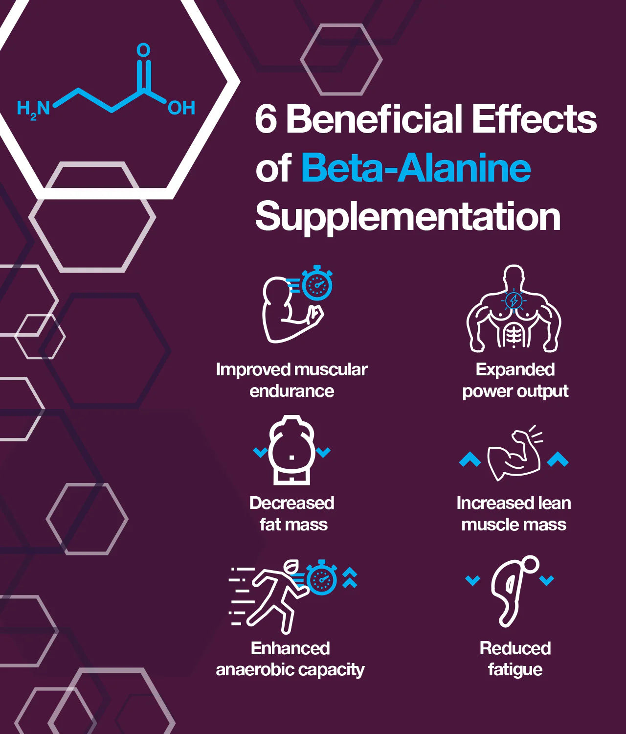 BETA ALANINE